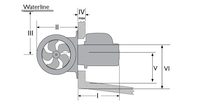 Baugpropell SLEIPNER SE150 24V 150Kg118HKØ215mm for Båter 4464 fot SE150215T24V